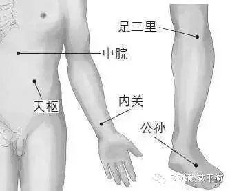 二穴相配，不管哪里痛，对准了就可搞定 养生之道 第6张