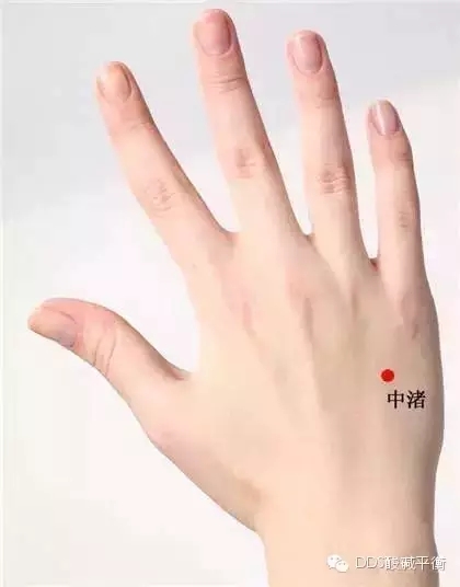 二穴相配，不管哪里痛，对准了就可搞定 养生之道 第7张