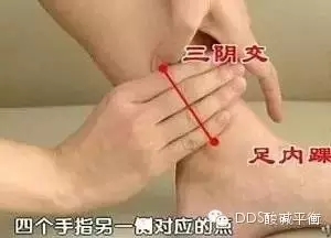 二穴相配，不管哪里痛，对准了就可搞定 养生之道 第5张