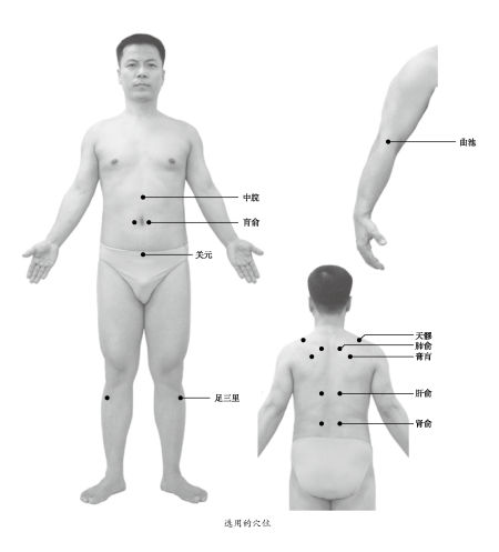 肾虚如何艾灸治疗 肾虚的艾灸方法 艾灸养生