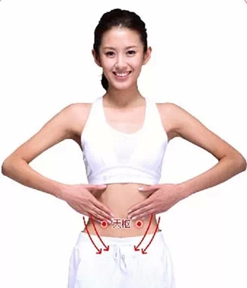 约你常刮痧，回到二十八 养生之道 第1张