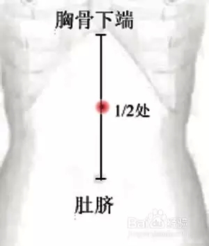 用艾灸帮你调理急、慢性胃炎 艾灸养生 第2张