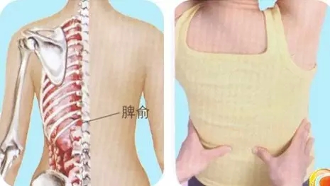 用艾灸帮你调理急、慢性胃炎 艾灸养生 第5张
