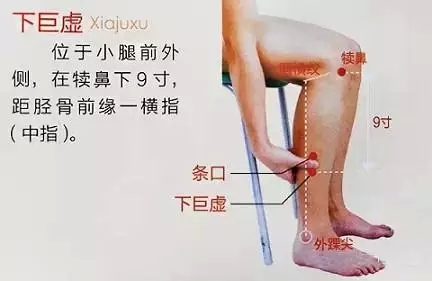 用艾灸帮你调理急、慢性胃炎 艾灸养生 第9张
