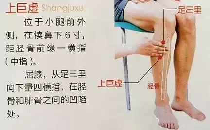 用艾灸帮你调理急、慢性胃炎 艾灸养生 第10张